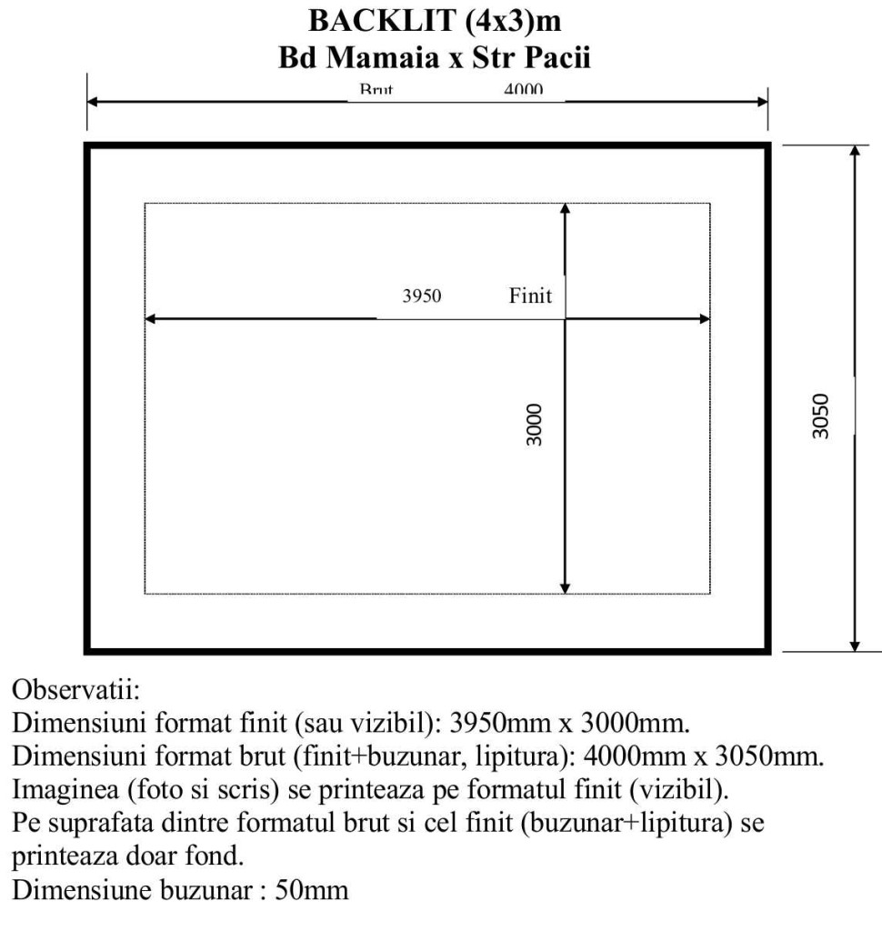 schita-bkl-4x3m-buzunar-mamaia-x-pacii